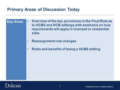 Background Cms Final Rule On Hcbs Ppt Download