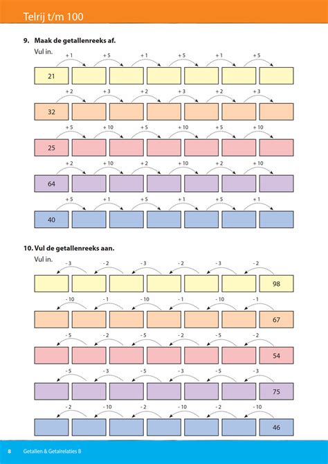 Kerndoeltrainer Getallen Getalrelaties B Educatieve Uitgeverij Kinheim