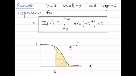 Lecture 3 Integration By Parts Youtube