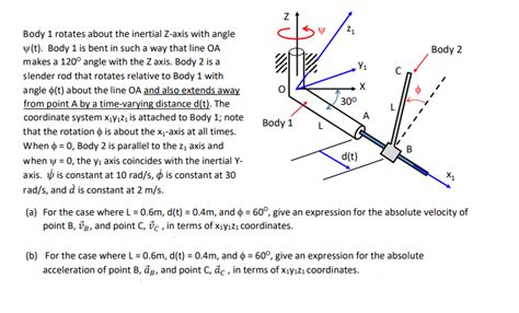 N 21 Body 1 Rotates About The Inertial Z Axis With Chegg