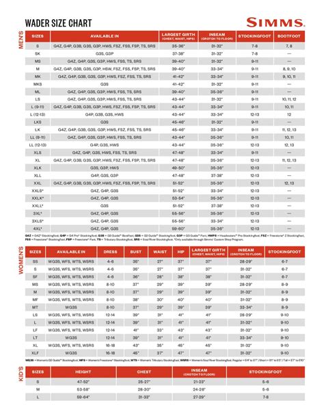 Patagonia Waders Size Chart - Greenbushfarm.com