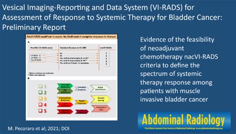 Vesical Imaging Reporting And Data System VI RADS For Assessment Of