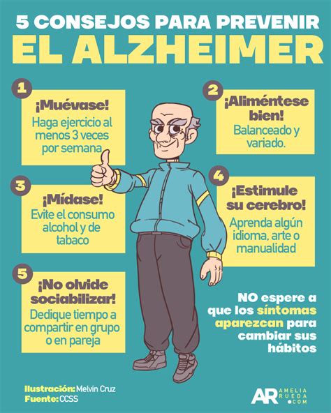 S Ntesis De Art Culos Como Prevenir El Alzheimer Actualizado