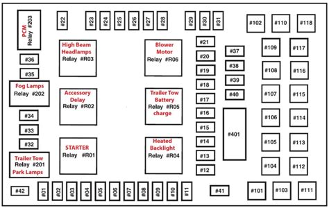 2005 F150 Fuse Box Diagram Exploring The Fuse Boxes — Ricks Free Auto Repair Advice Ricks Free