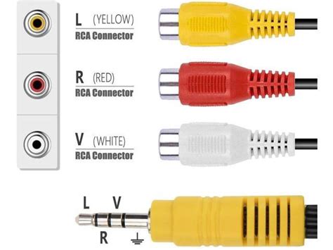 Mm Male To Rca Female Video Av Component Adapter Cable For Tcl Tv