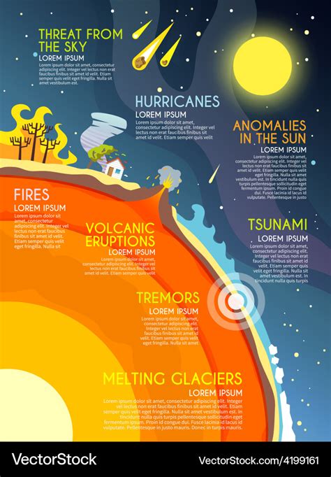 Natural Disaster Infographics Royalty Free Vector Image