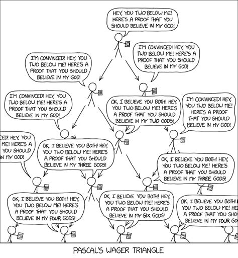 Xkcd Thread Page Cafe Society Straight Dope Message Board