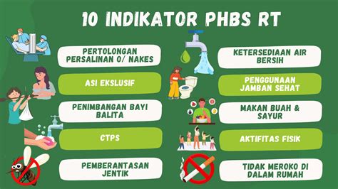 Materi Ppt Perilaku Hidup Bersih Dan Sehat Ppt