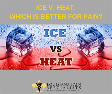 Heat & Ice Therapy, Does It Work?: Louisiana Pain Specialists: Pain ...