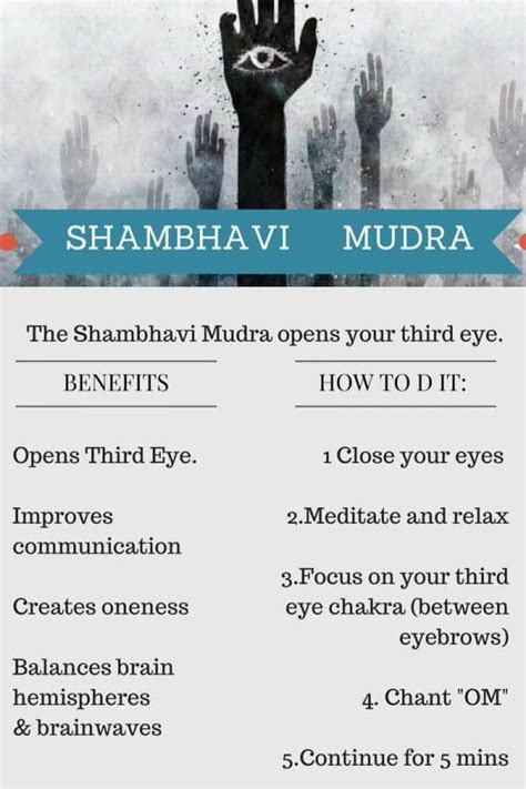 Shambhavi Mudra Tutorial How To Do Yogic Eyebrow Gazing Properly