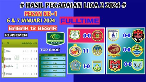 Hasil Liga Pekan Ke Sriwijaya Fc Vs Pskc Malut United