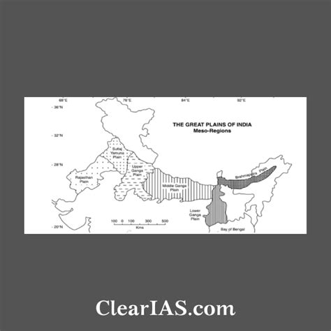 Divisions of Indo Gangetic Plains: All You Need To Know - ClearIAS