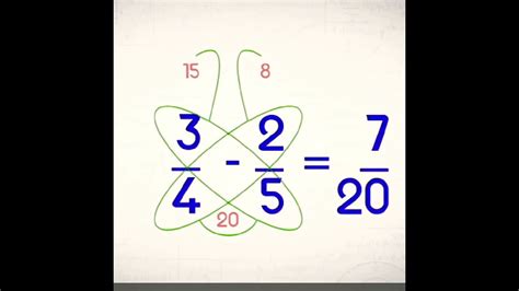 Astuces pour SOUSTRACTION des fractions avec la méthode du papillon