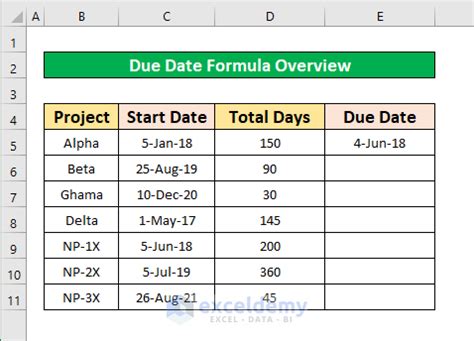 How to Calculate Due Date with Formula in Excel (7 Ways) - ExcelDemy