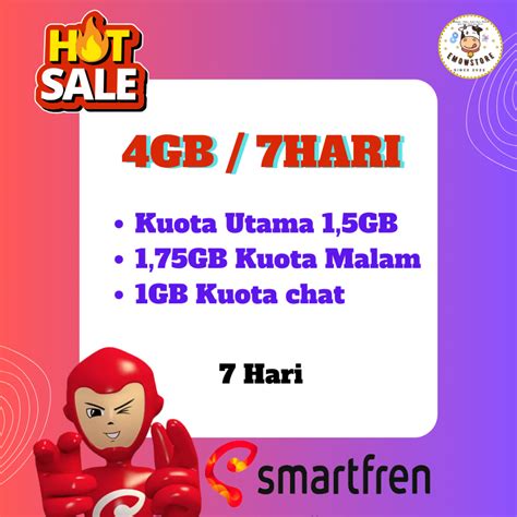 Jual KUOTA SMARTFREN PAKET DATA SMARTFREN MINI HARIAN 1GB 2GB 3GB 4GB