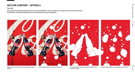 Coca-Cola Times Square Activation on Behance