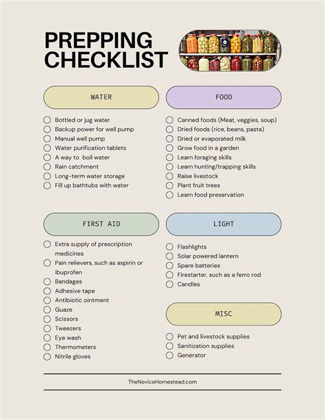 How To Start Prepping A Beginner Checklist The Novice Homestead