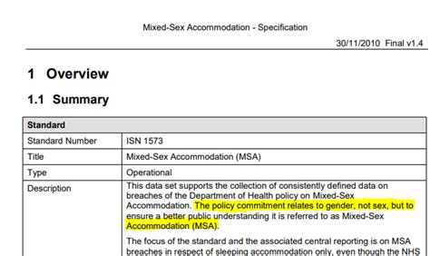 Sex Gender And The Nhs Part 1 The Single Sex Hospital Wards” By