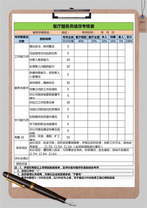 最新免费人事管理绩效考核excel模板 免费人事管理绩效考核excel下载 脚步网