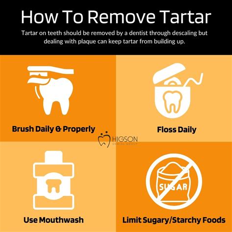 BEST Tartar Removal Near You - How Much Does Tartar Removal Cost ...