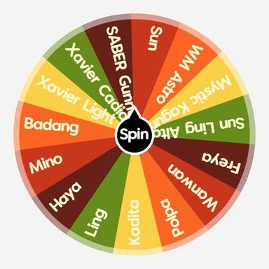 Magic Chess MLBB Spin The Wheel Random Picker