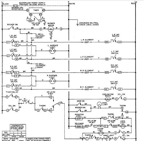 Jenn Air Range Wiring Diagram Wiring Diagram And Schematic Role