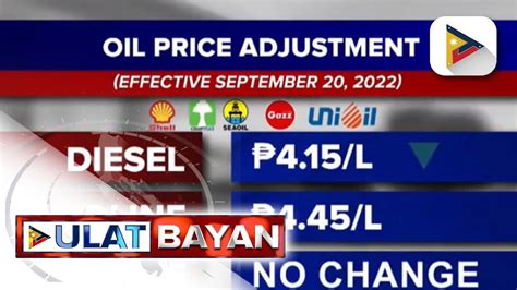 Big Time Oil Price Rollback Ipatutupad Ng Mga Kumpanya Ng Langis Bukas