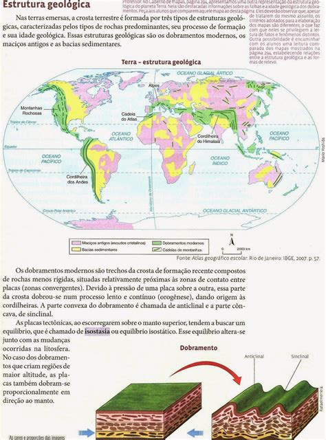 Espaço Geográfico ESTUDO DIRIGIDO ESTRUTURA GEOLÓGICA E RELEVO DO BRASIL