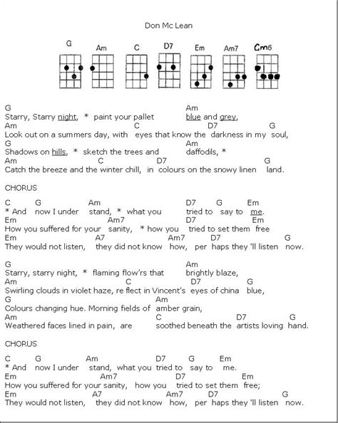 Ukelele Chords Ukelele Songs Guitar Lessons Songs Guitar Tabs Songs