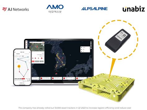 AJ Networks Deploys First Asset Tracking System In The Industry With