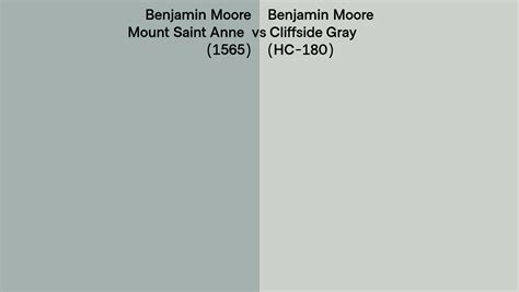 Benjamin Moore Mount Saint Anne Vs Cliffside Gray Side By Side Comparison