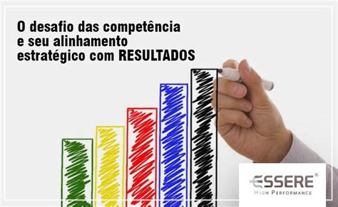 O desafio das competências e seu alinhamento estratégico RESULTADOS