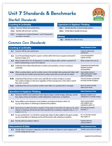 Starfall Education Kindergarten Math Curriculum