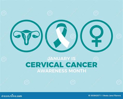 January Is Cervical Cancer Awareness Month Poster Vector Illustration