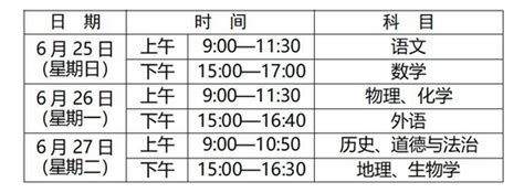 2023年辽宁沈阳中考考试时间及科目安排（已公布）中招考试时间中考网