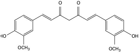 Chemical Structure Of Curcumin Download Scientific Diagram