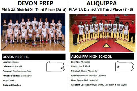 Aliquippa Senior Quips Official Athletic Website Aliquippa Pa