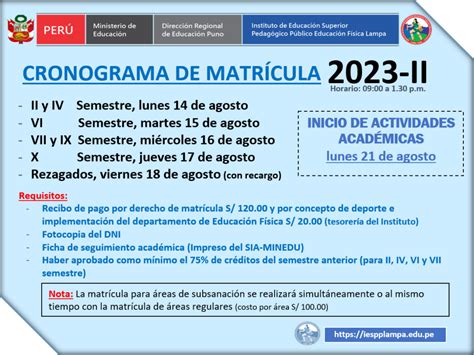 CRONOGRAMA DE MATRÍCULA PERIODO 2023 II Pedagógico Lampa