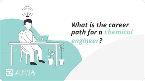 What Is The Career Path For A Chemical Engineer Zippia