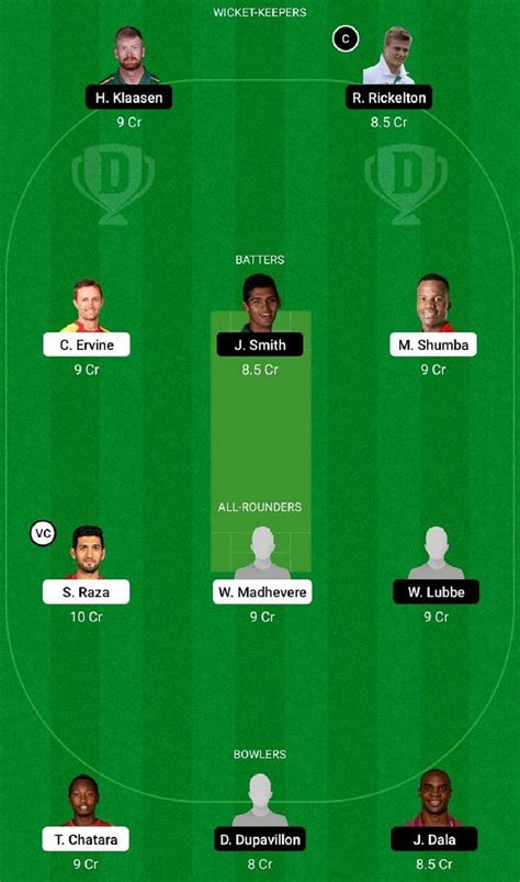 Zim Xi Vs Sa A Dream Prediction Fantasy Cricket Tips Today S