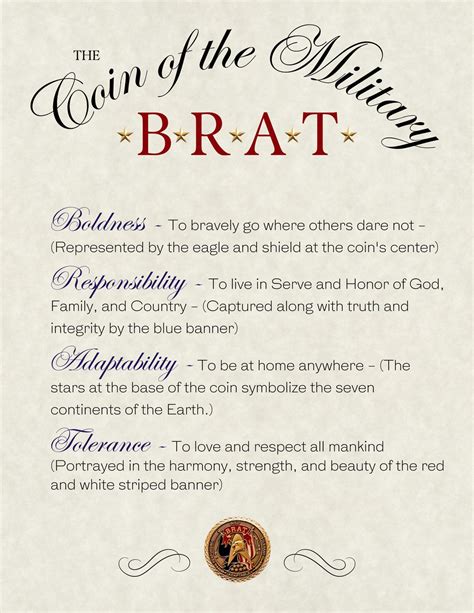 Military Brat Certificate Digital Download 8 12 X 11 Inch Army Brat