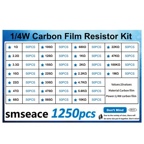 Smseace Kit De Resistencias De Pel Cula De Carbono De Unidades De