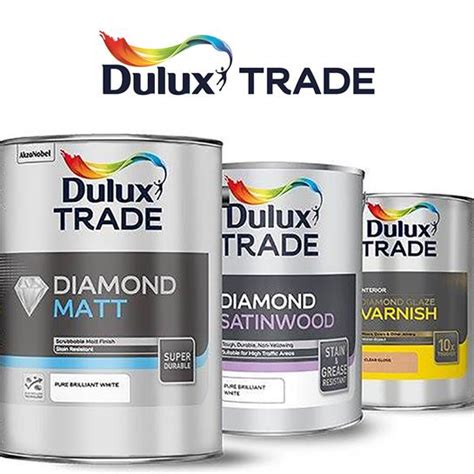 Trade Paint - Paint Direct