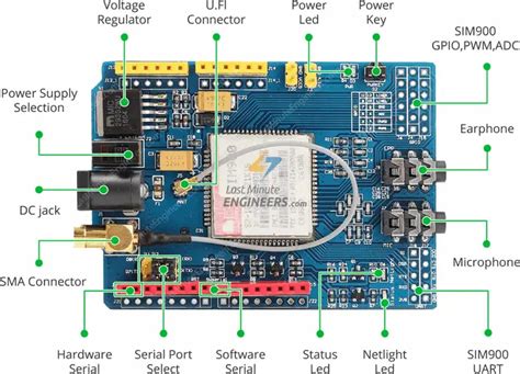 In Depth Send Receive Sms And Call With Sim900 Gsm Shield And Arduino