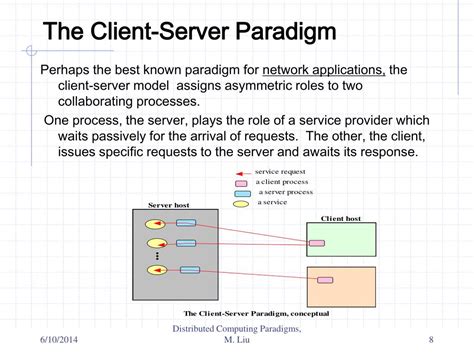 Ppt Distributed Computing Paradigms Powerpoint Presentation Free Download Id 1419835