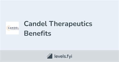 Candel Therapeutics Employee Perks & Benefits | Levels.fyi