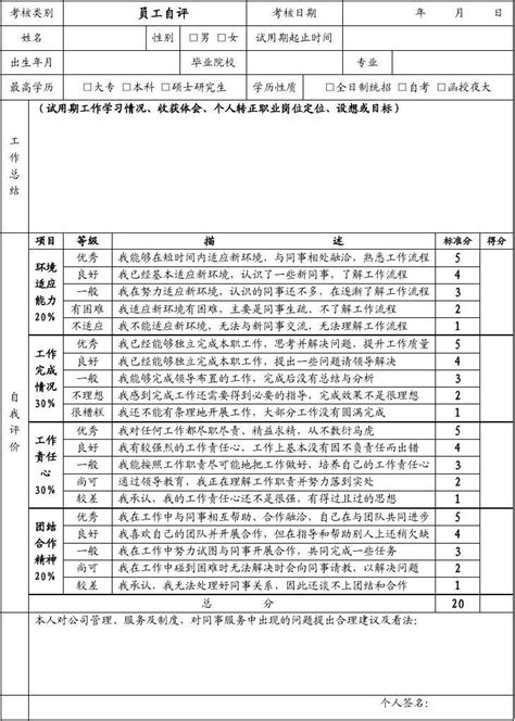 新员工试用期自我考核表word文档在线阅读与下载文档网