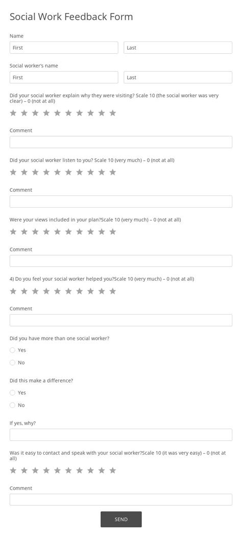 Free Patient Satisfaction Survey Template 123formbuilder