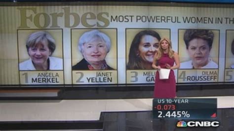 Forbes Most Powerful Women