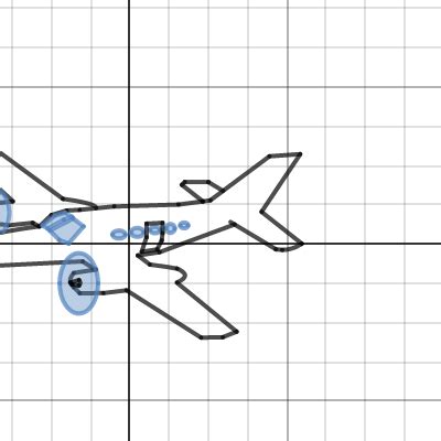 PreCalc Project Desmos